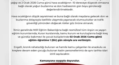 Haber Resmi