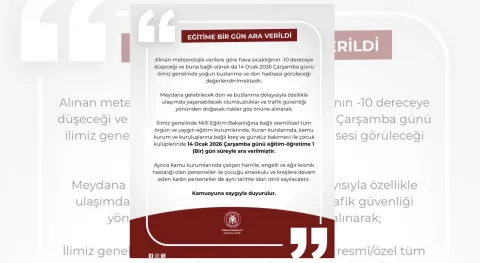 Haber Resmi