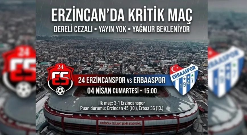 24 ERZİNCANSPOR EVİNDE ERBAASPOR’U AĞIRLIYOR! DERELİ CEZALI, GÖZLER 3 PUANDA