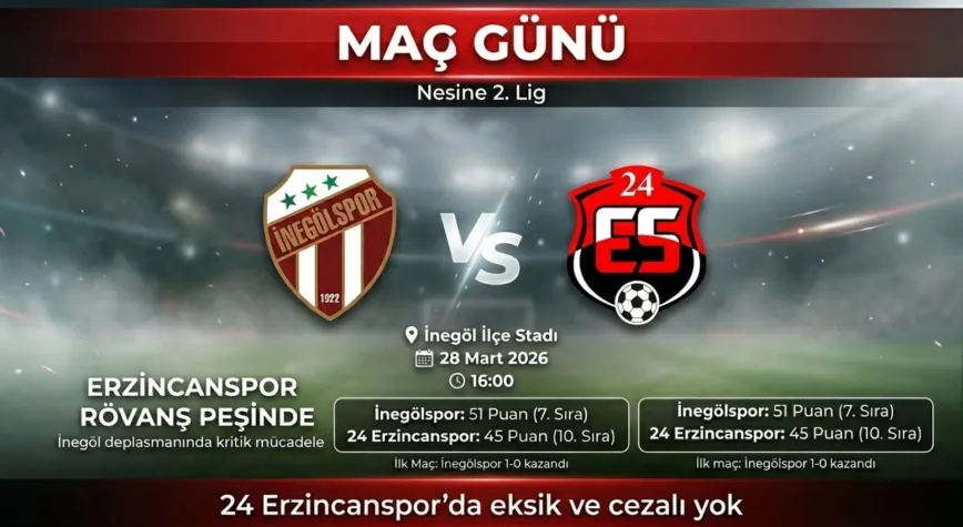 24 Erzincanspor, İnegöl Deplasmanında Rövanş Peşinde!