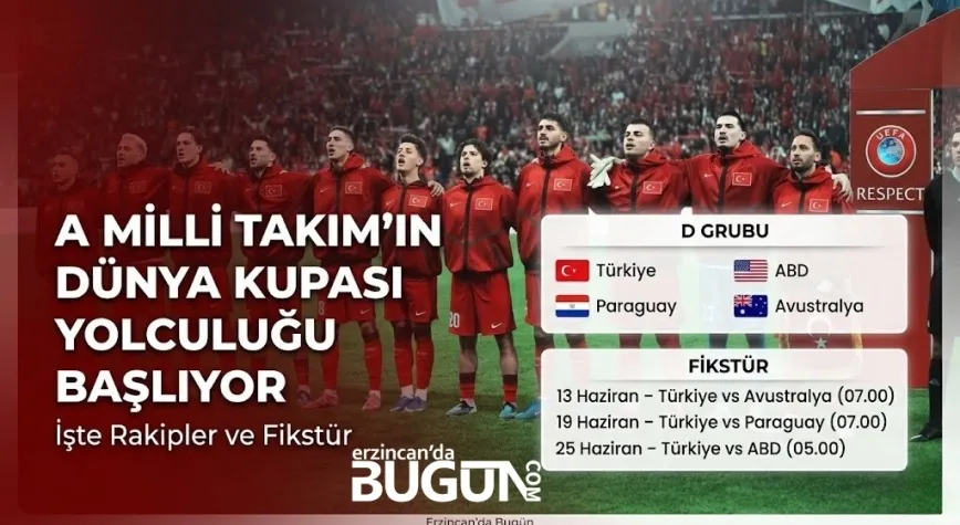 A Milli Takım’ın Dünya Kupası Yolculuğu Başlıyor: İşte Rakipler ve Fikstür