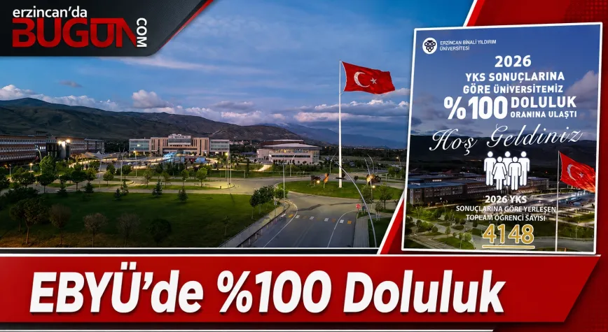 EBYÜ’de Yüzde 100 Doluluk: 4 Bin 148 Öğrenci Yerleşti