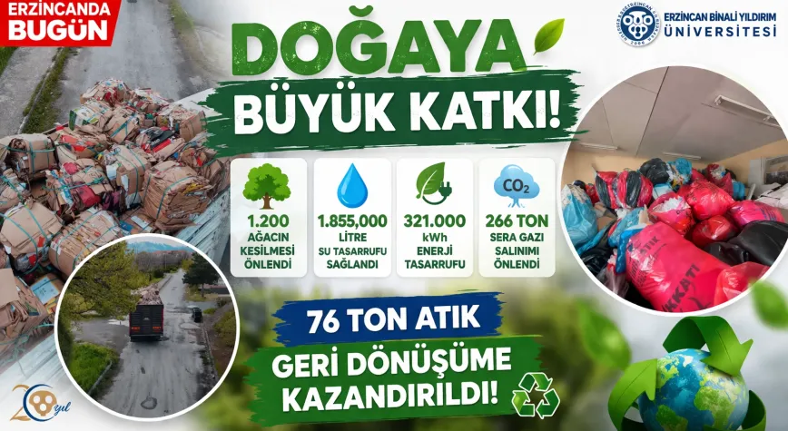 EBYÜ’den Çevreye Büyük Katkı: 76 Ton Atık Geri Dönüşüme Kazandırıldı
