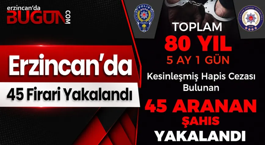Erzincan’da Aranan Şahıslara Operasyon: 45 Kişi Yakalandı