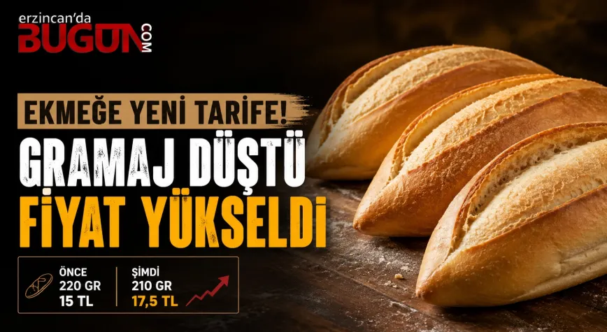 Erzincan’da Ekmeğe Zam: Fiyat 17,5 TL’ye Yükseldi, Gramaj Düştü
