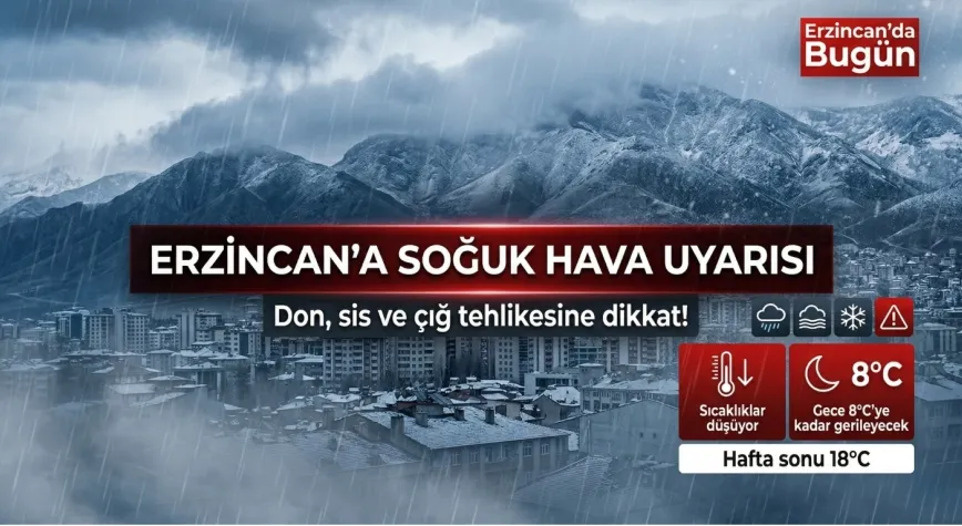 Erzincan’da Hava Uyarısı: Don, Sis ve Çığ Tehlikesine Dikkat!