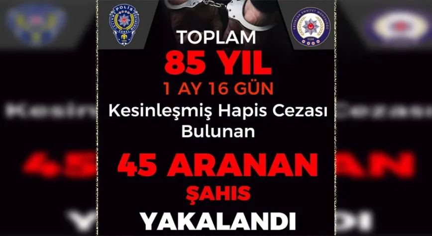 Erzincan’da Suçlulara Ağır Darbe: 45 Gözaltı
