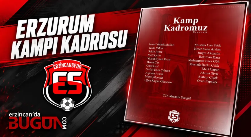 Erzincanspor’un Erzurum Kampı Kadrosu Açıklandı: Üç İsmin Yokluğu Dikkat Çekti