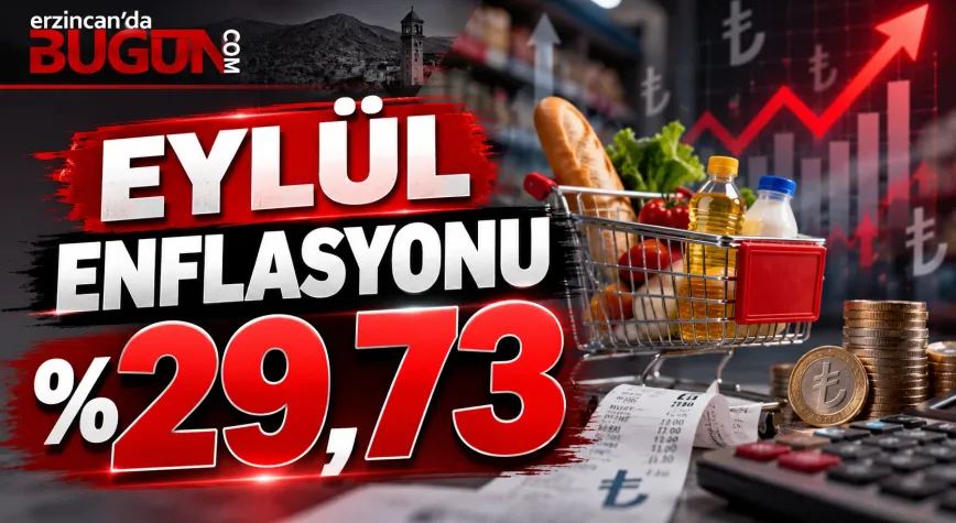Eylül Enflasyonu Açıklandı: Yıllık TÜFE Yüzde 29,73