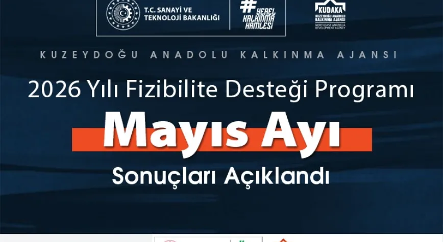 Fizibilite Desteği Programı Mayıs Ayı Sonuçları Açıklandı