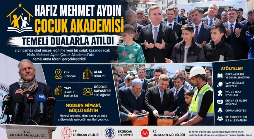 Hafız Mehmet Aydın Çocuk Akademisi’nin Temeli Dualarla Atıldı