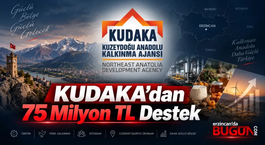 KUDAKA’dan Coğrafi İşaretli Ürünlere 75 Milyon Liralık Destek Programı