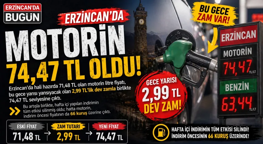 Motorine Gece Yarısı Zammı Bekleniyor: Akaryakıtta Dalgalanma Sürüyor