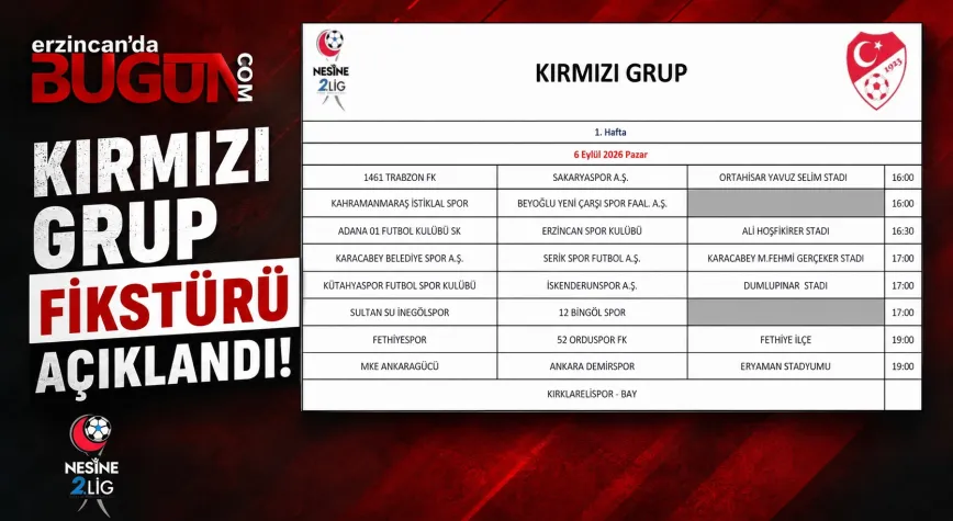 Nesine 2. Lig Kırmızı Grup’ta İlk Hafta Programı Açıklandı