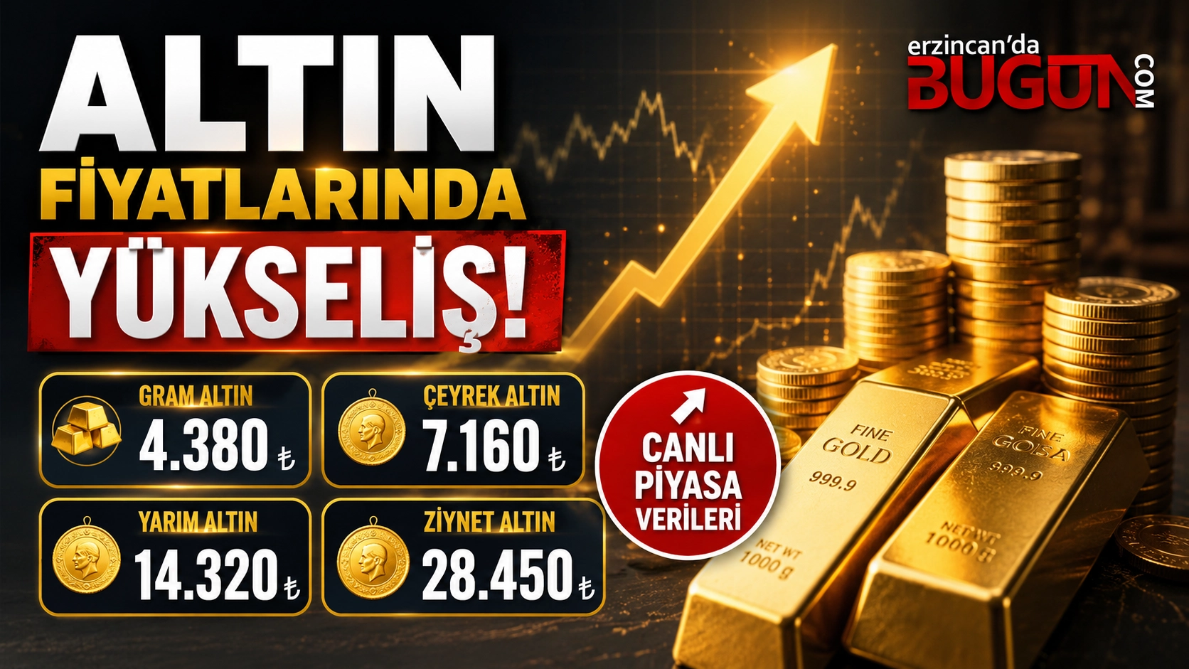 İlgili Haber