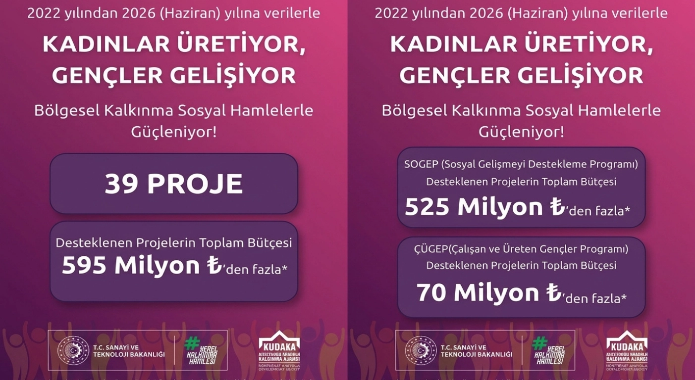 İlgili Haber