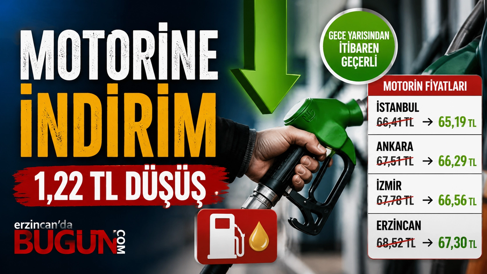 Haber Resmi