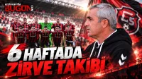 Haber Resmi
